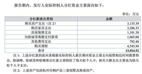 經(jīng)銷商貢獻25%收入，業(yè)績滯漲卻年年分紅 家族企業(yè)天松醫(yī)療上市之問